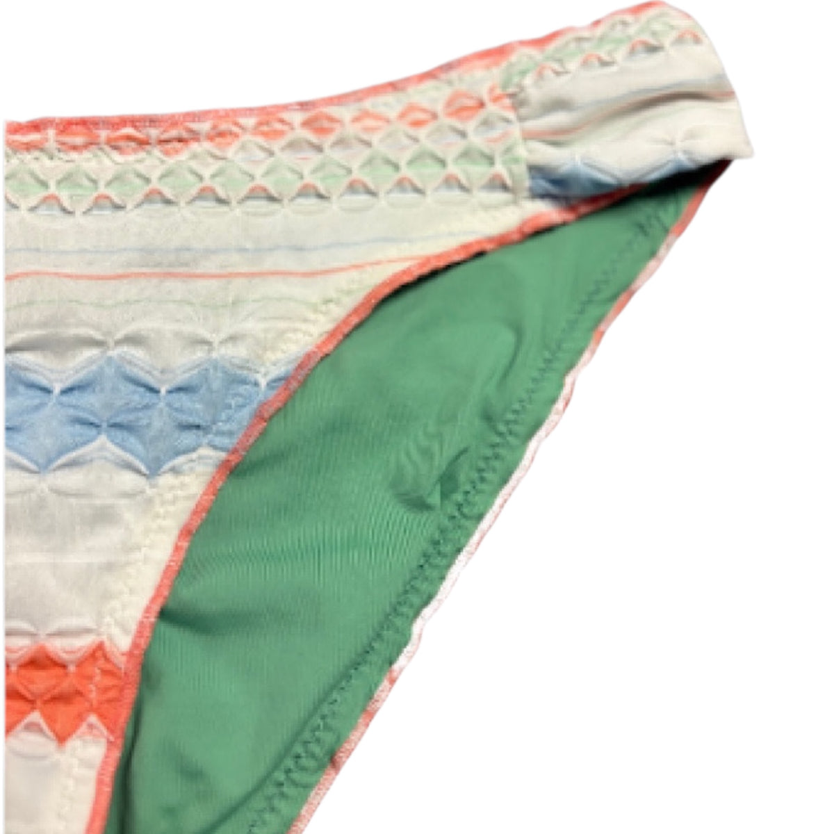 BECCA Multi Pastel Color Bikini Bottoms Size Large-RF