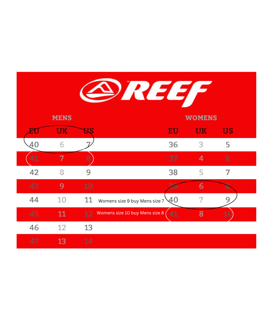 Reef Otis Men's